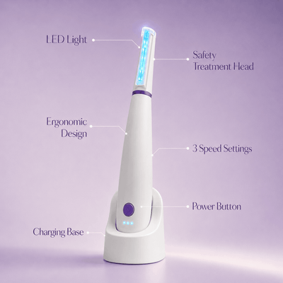 GlowSmooth Pro 2