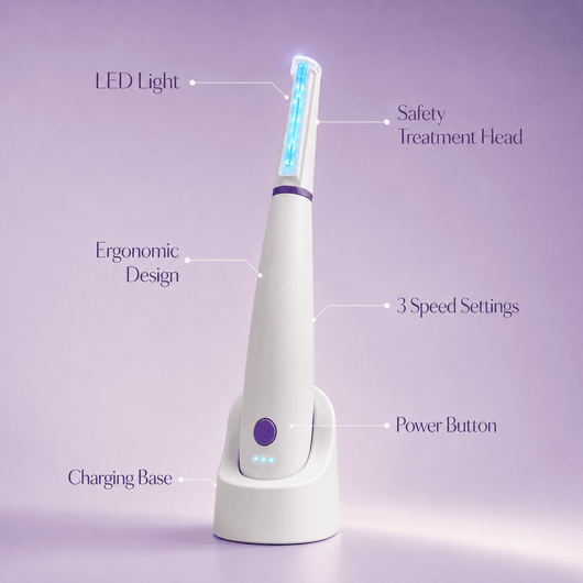 GlowSmooth Pro 2