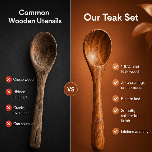 Teak Wood Utensil Set